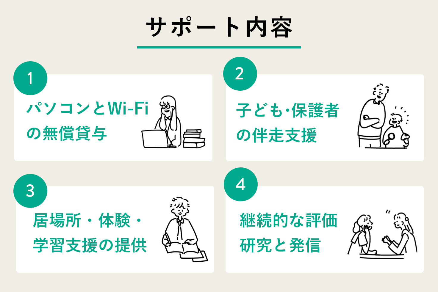 あの子にまなびをつなぐプロジェクト 活動紹介 認定npo法人カタリバ